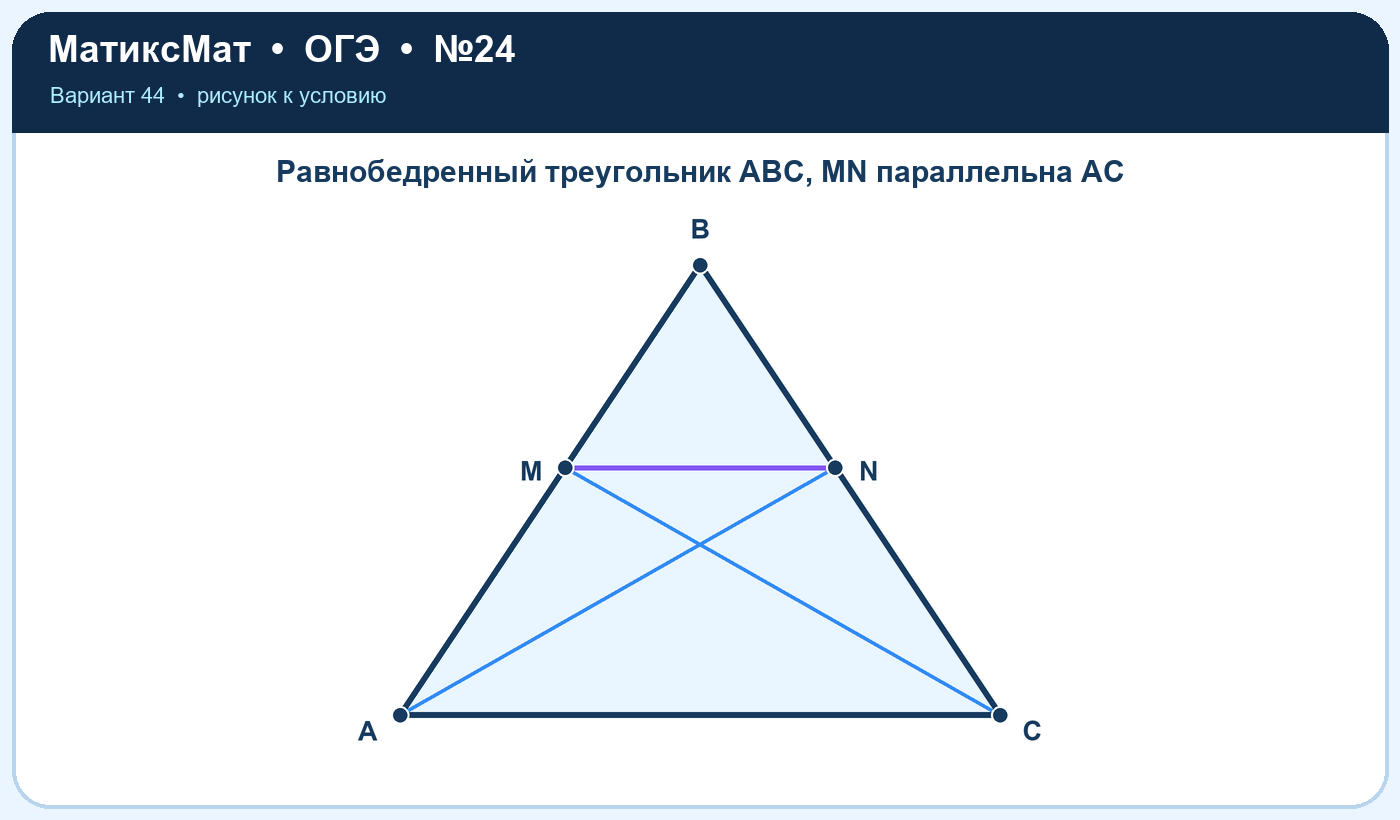 Рисунок к задаче 44, ОГЭ задание 24