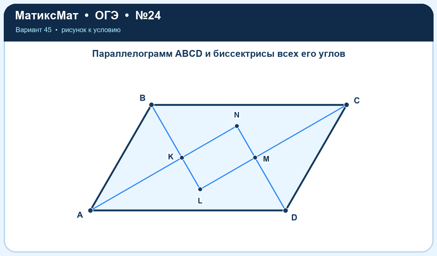 Рисунок к задаче 45, ОГЭ задание 24