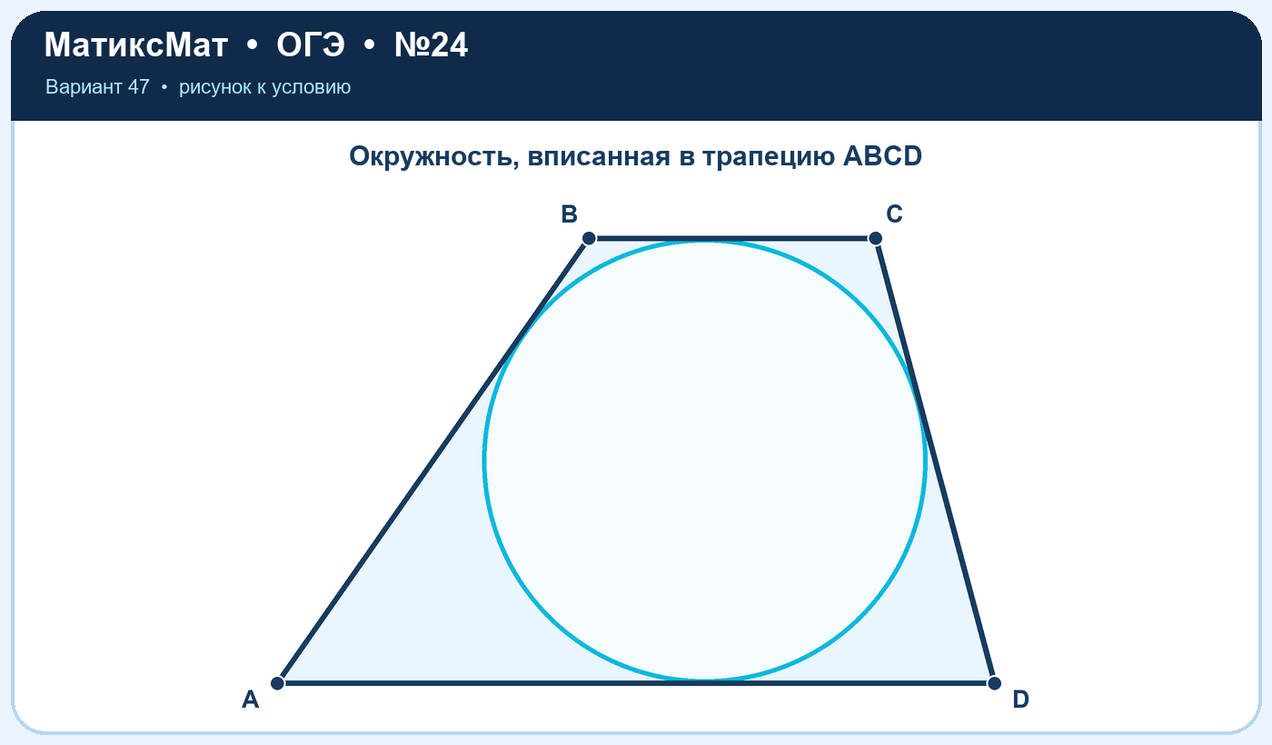 Рисунок к задаче 47, ОГЭ задание 24