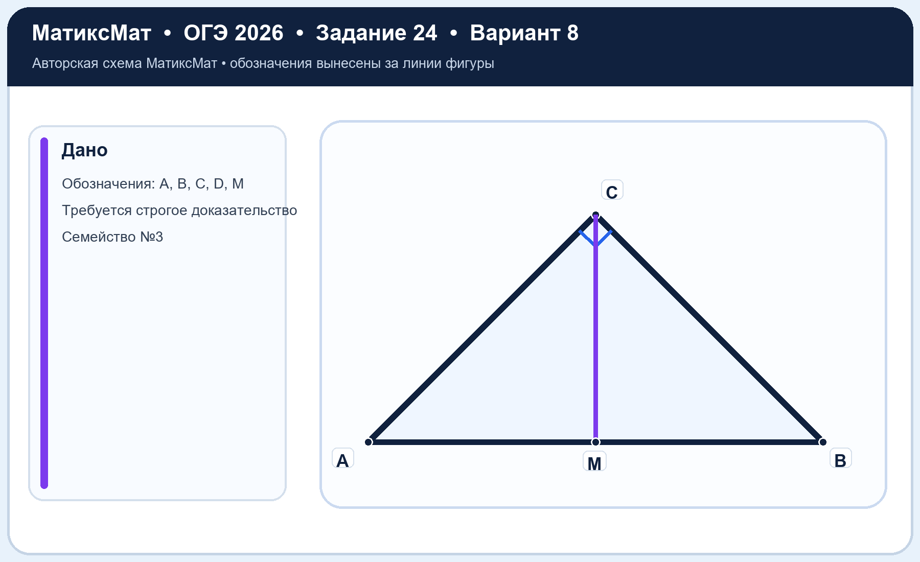 Рисунок к задаче 8, ОГЭ задание 24