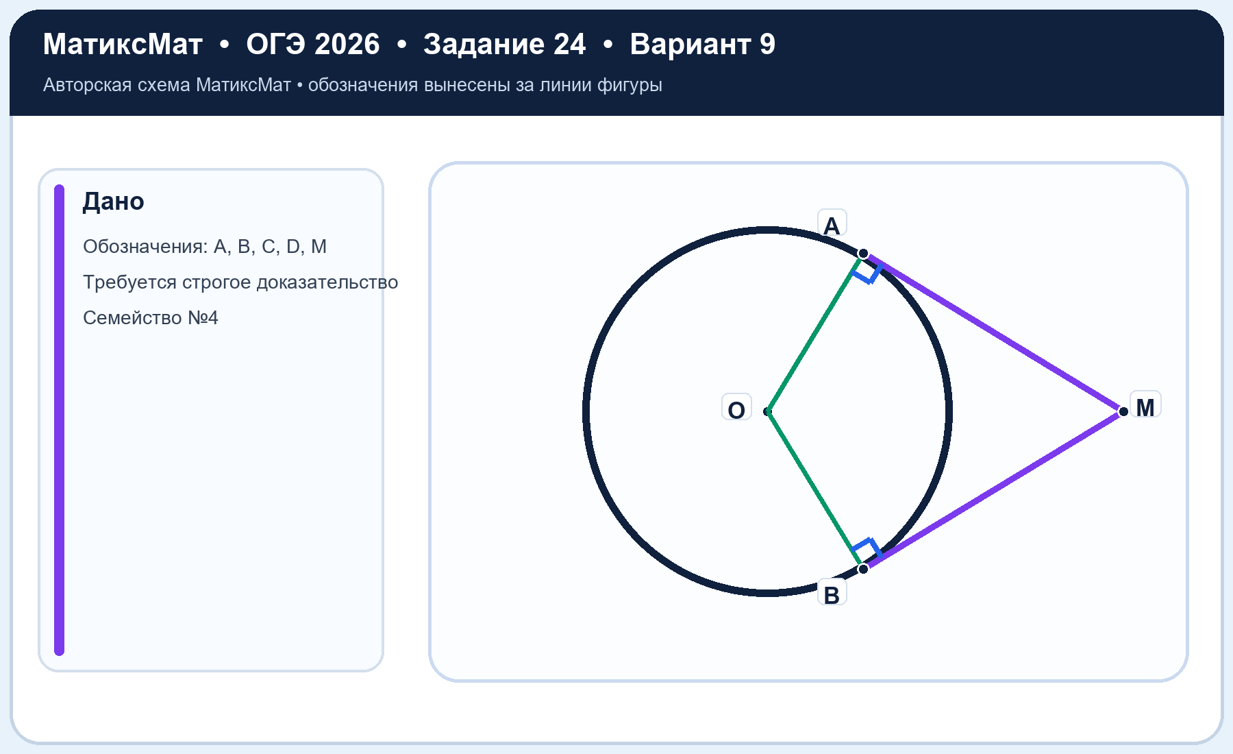 Рисунок к задаче 9, ОГЭ задание 24