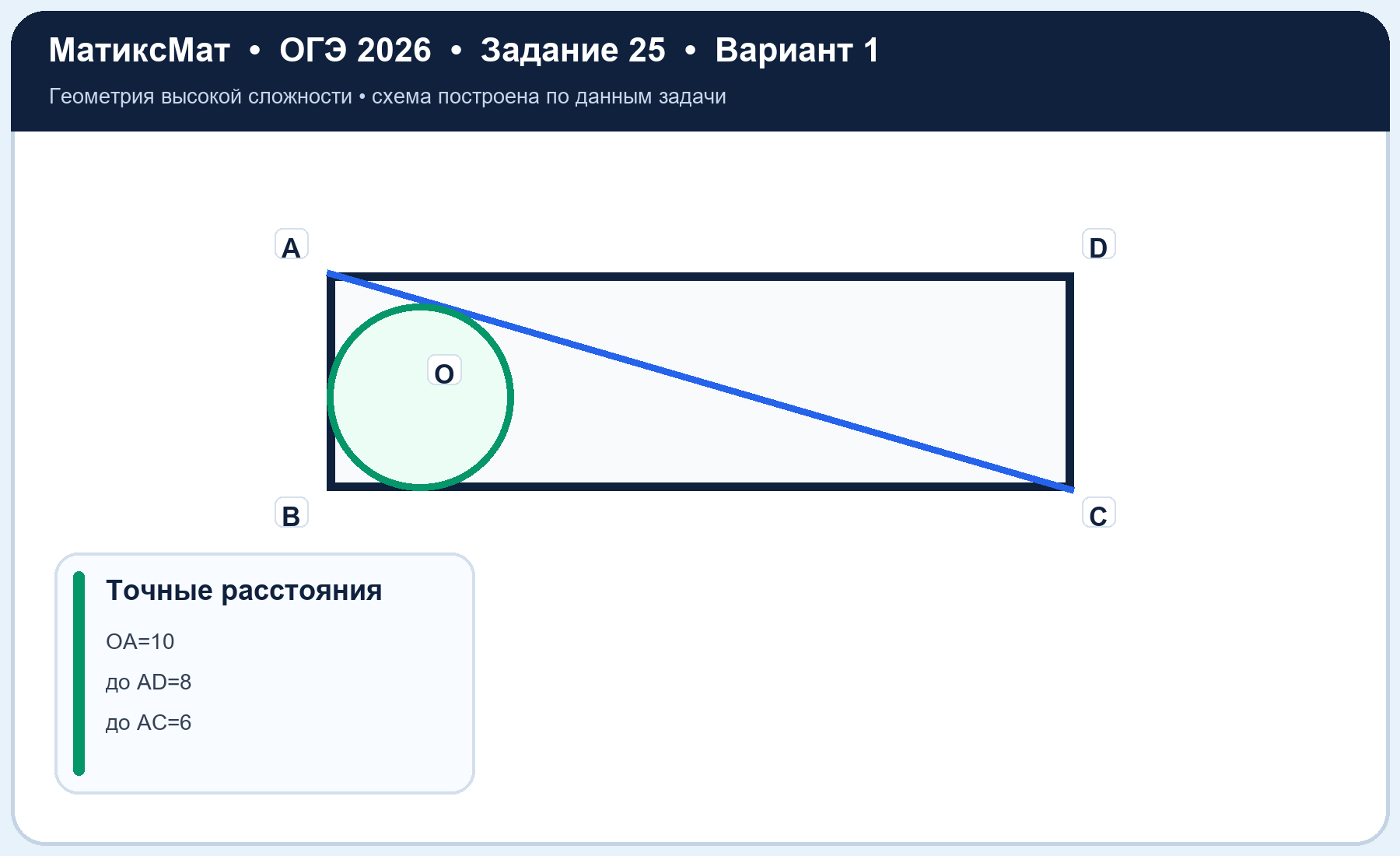 Рисунок к задаче 1, ОГЭ задание 25