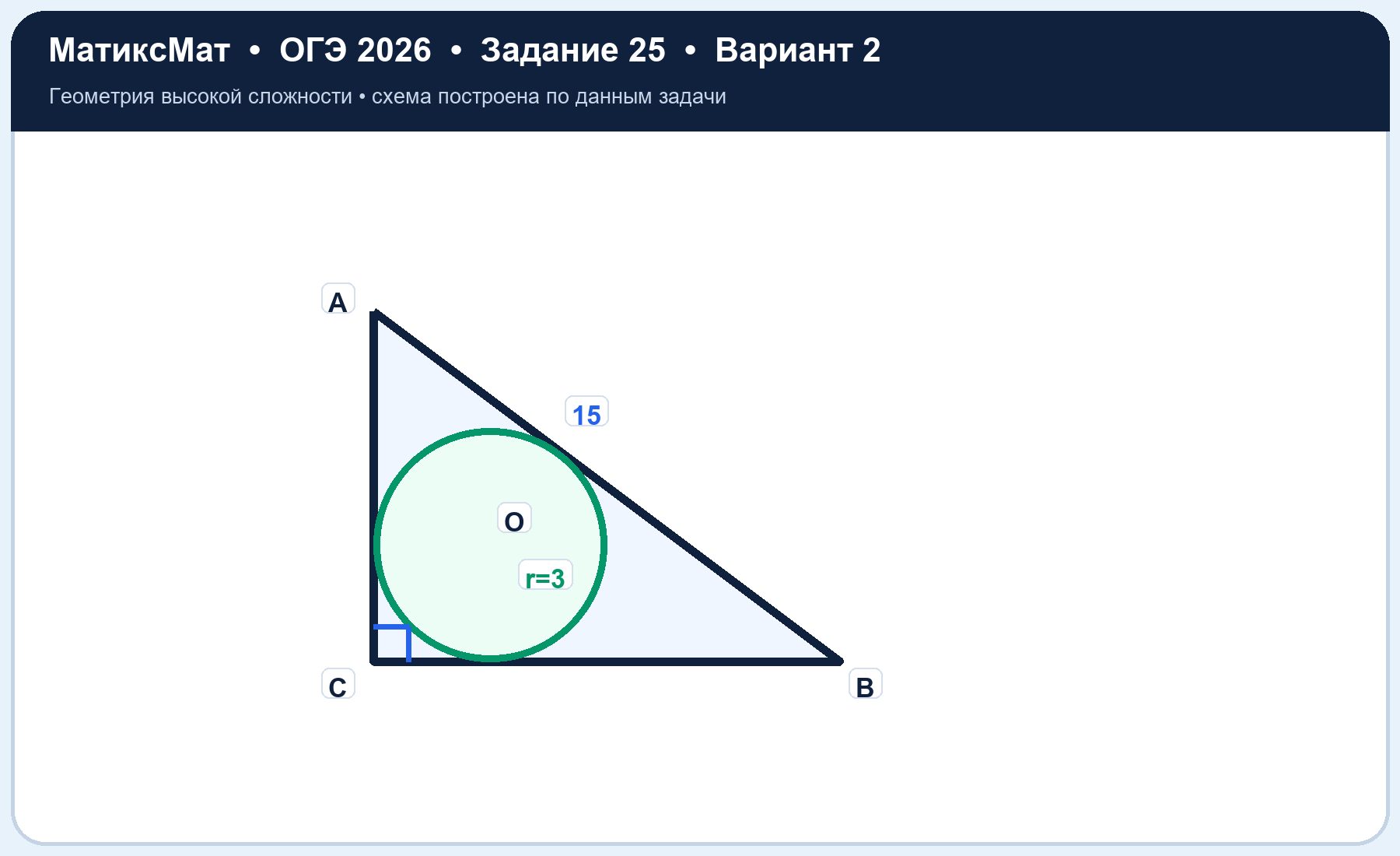 Рисунок к задаче 2, ОГЭ задание 25