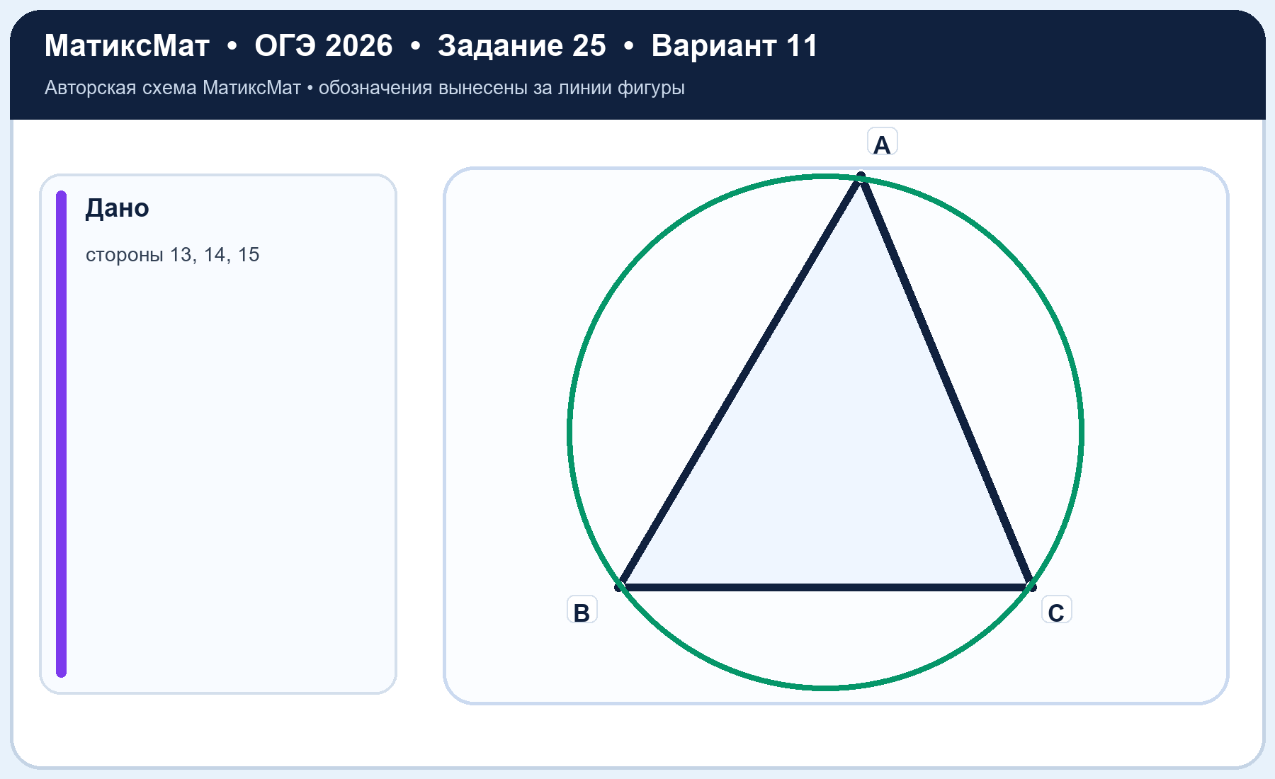 Рисунок к задаче 11, ОГЭ задание 25