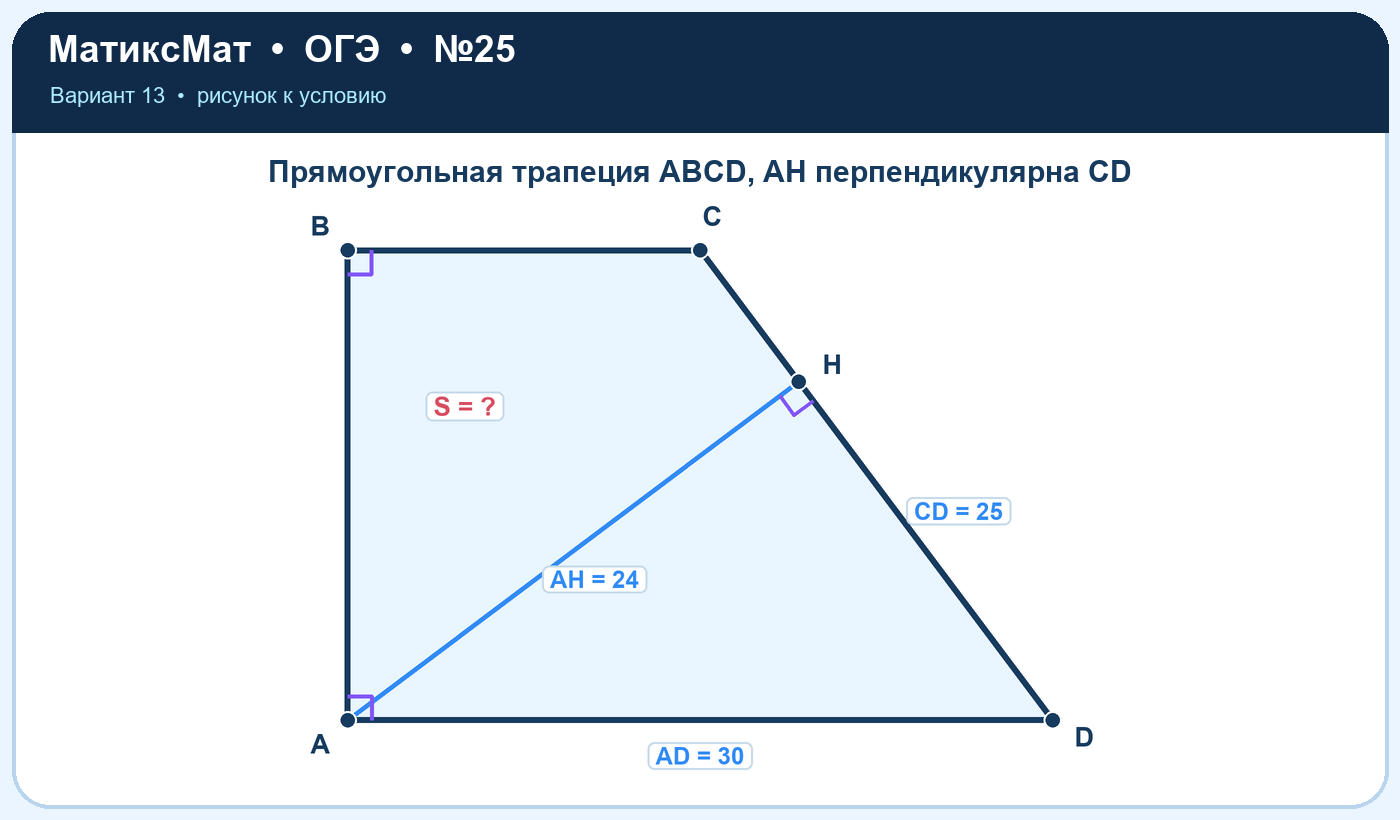 Рисунок к задаче 13, ОГЭ задание 25