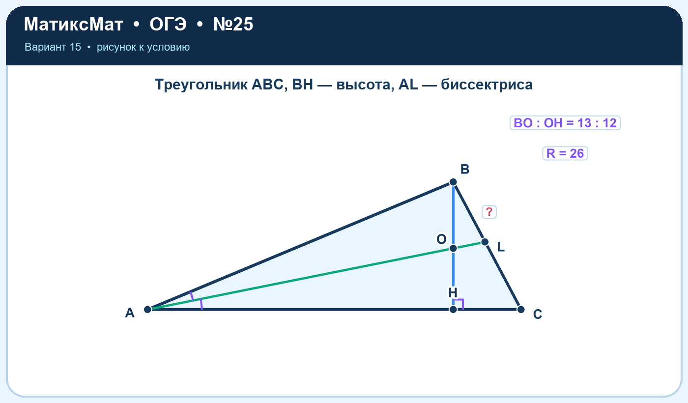 Рисунок к задаче 15, ОГЭ задание 25