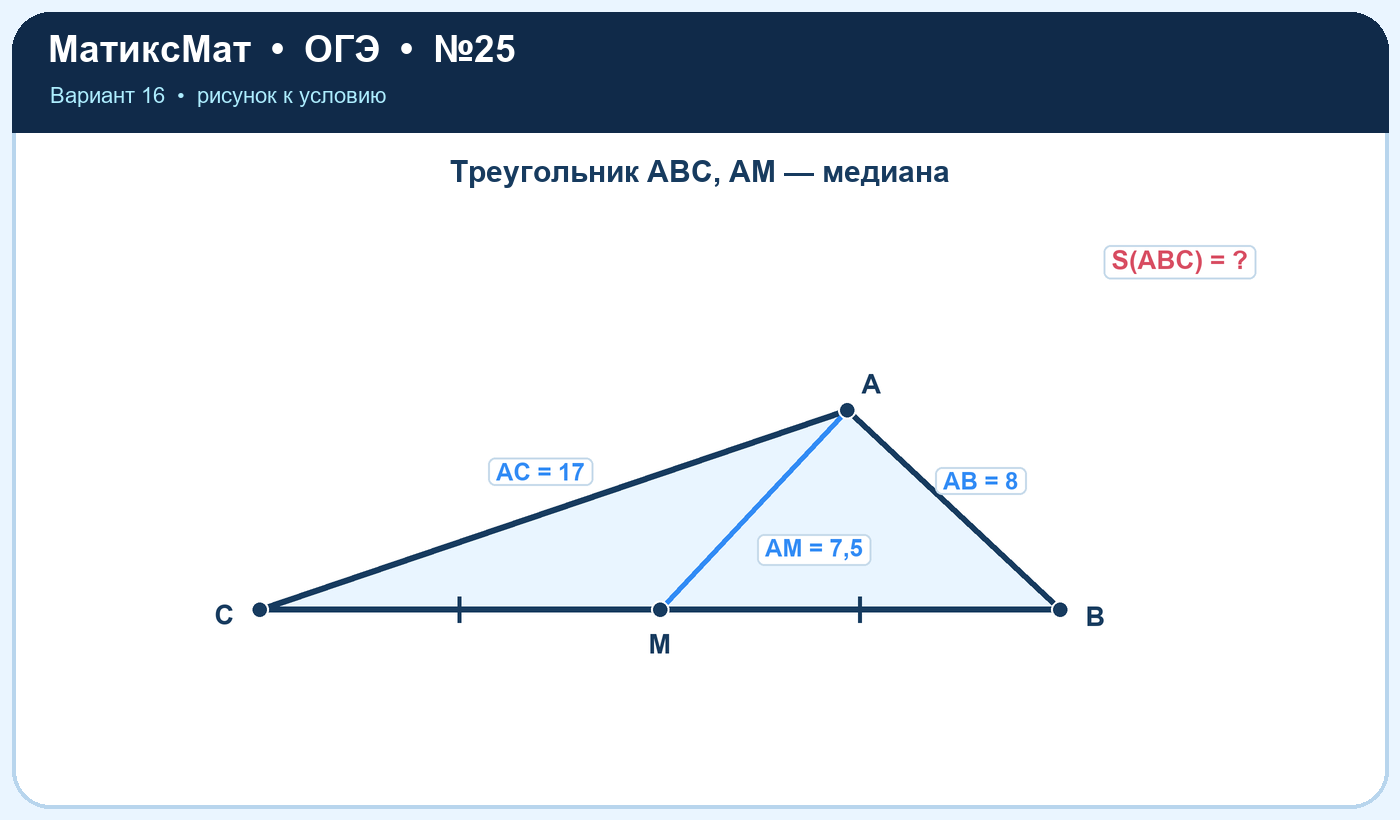 Рисунок к задаче 16, ОГЭ задание 25