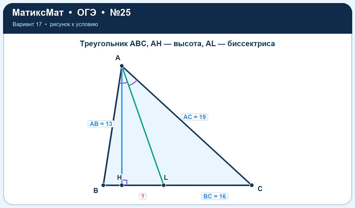 Рисунок к задаче 17, ОГЭ задание 25