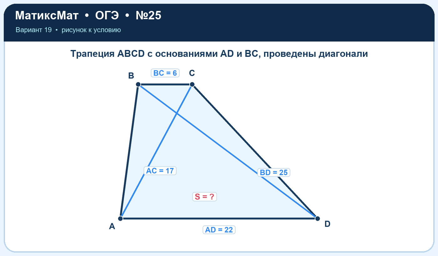 Рисунок к задаче 19, ОГЭ задание 25