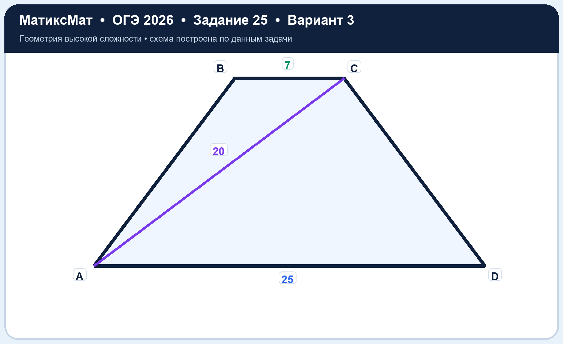 Рисунок к задаче 3, ОГЭ задание 25