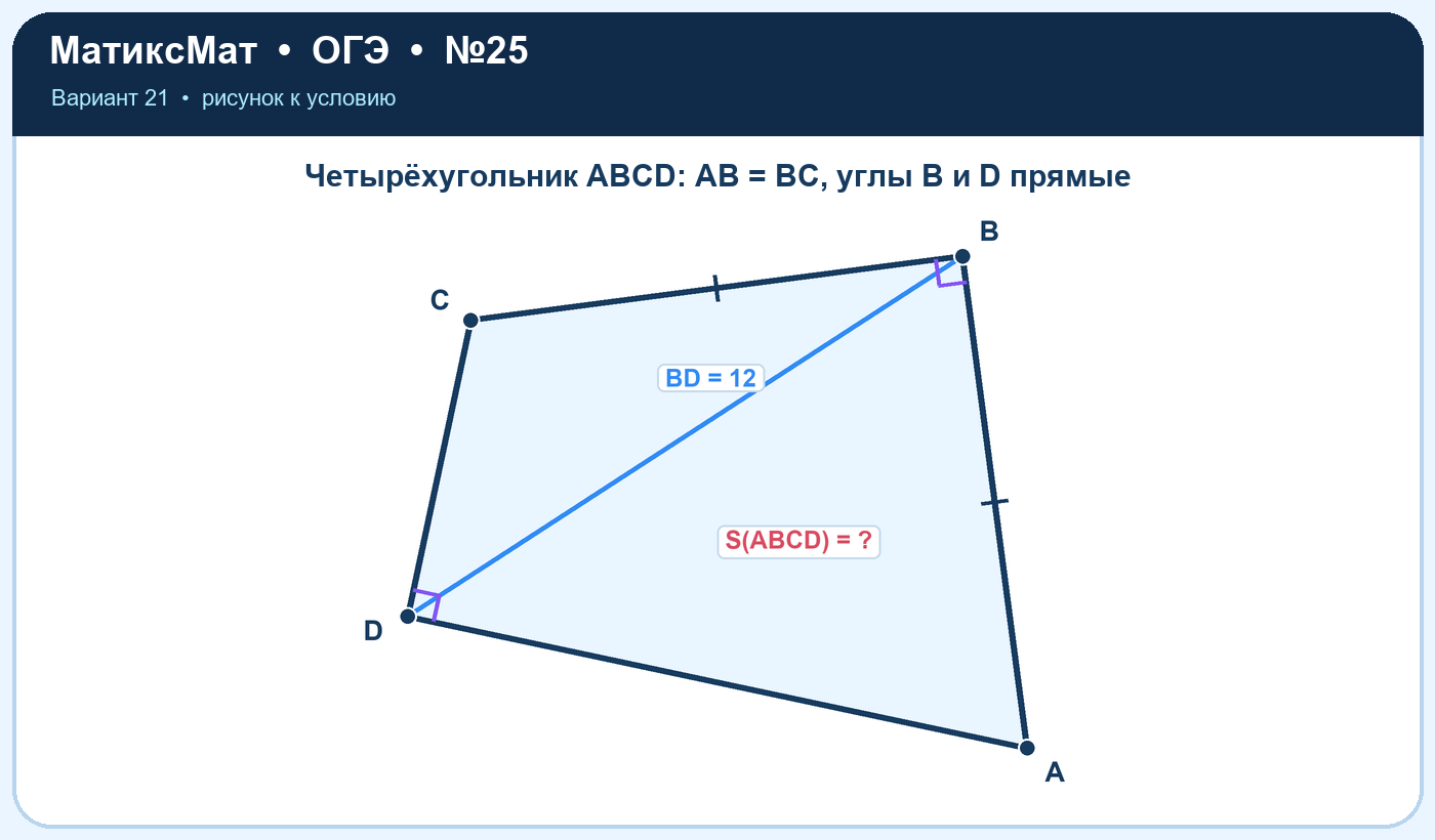 Рисунок к задаче 21, ОГЭ задание 25