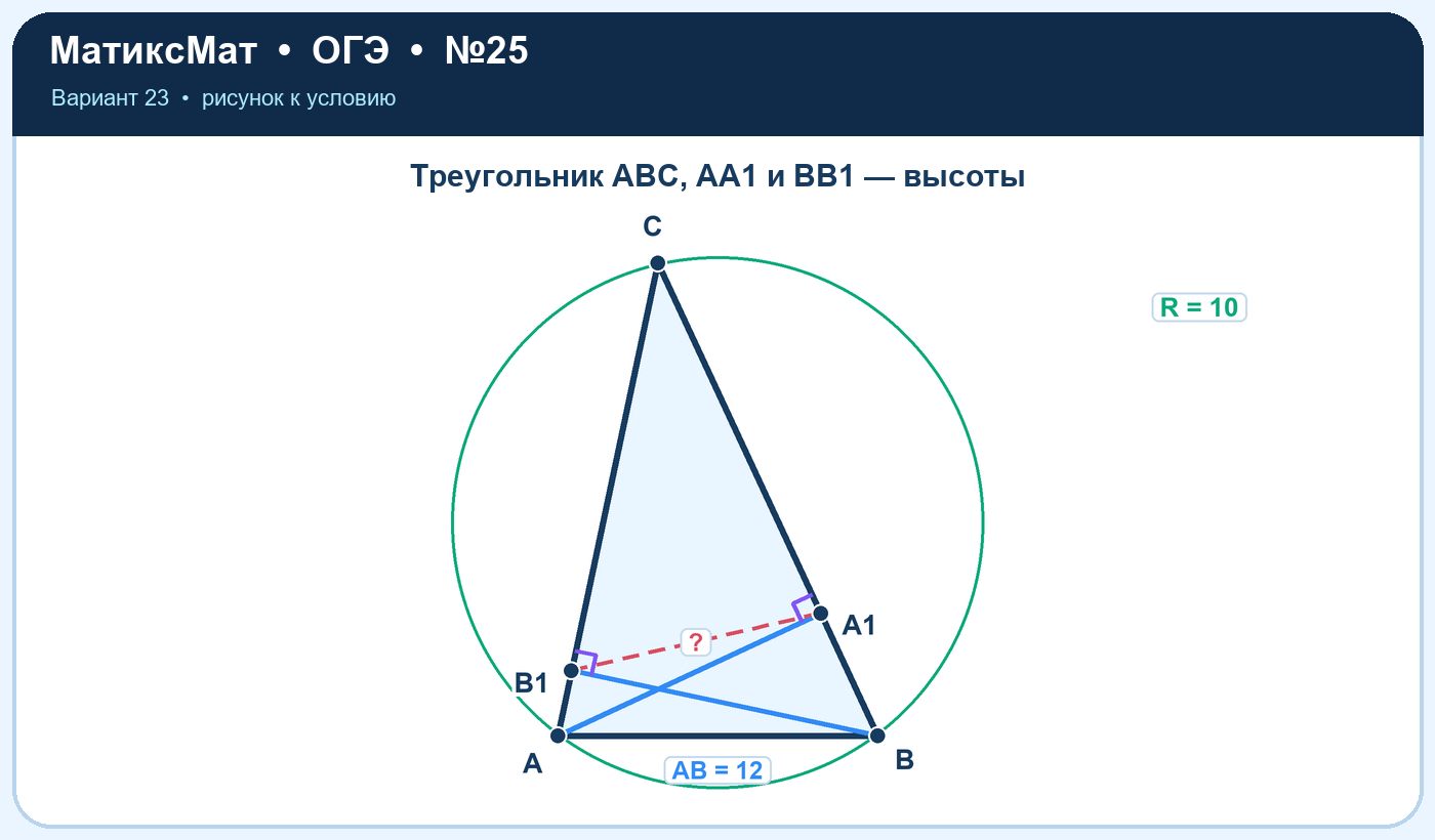 Рисунок к задаче 23, ОГЭ задание 25