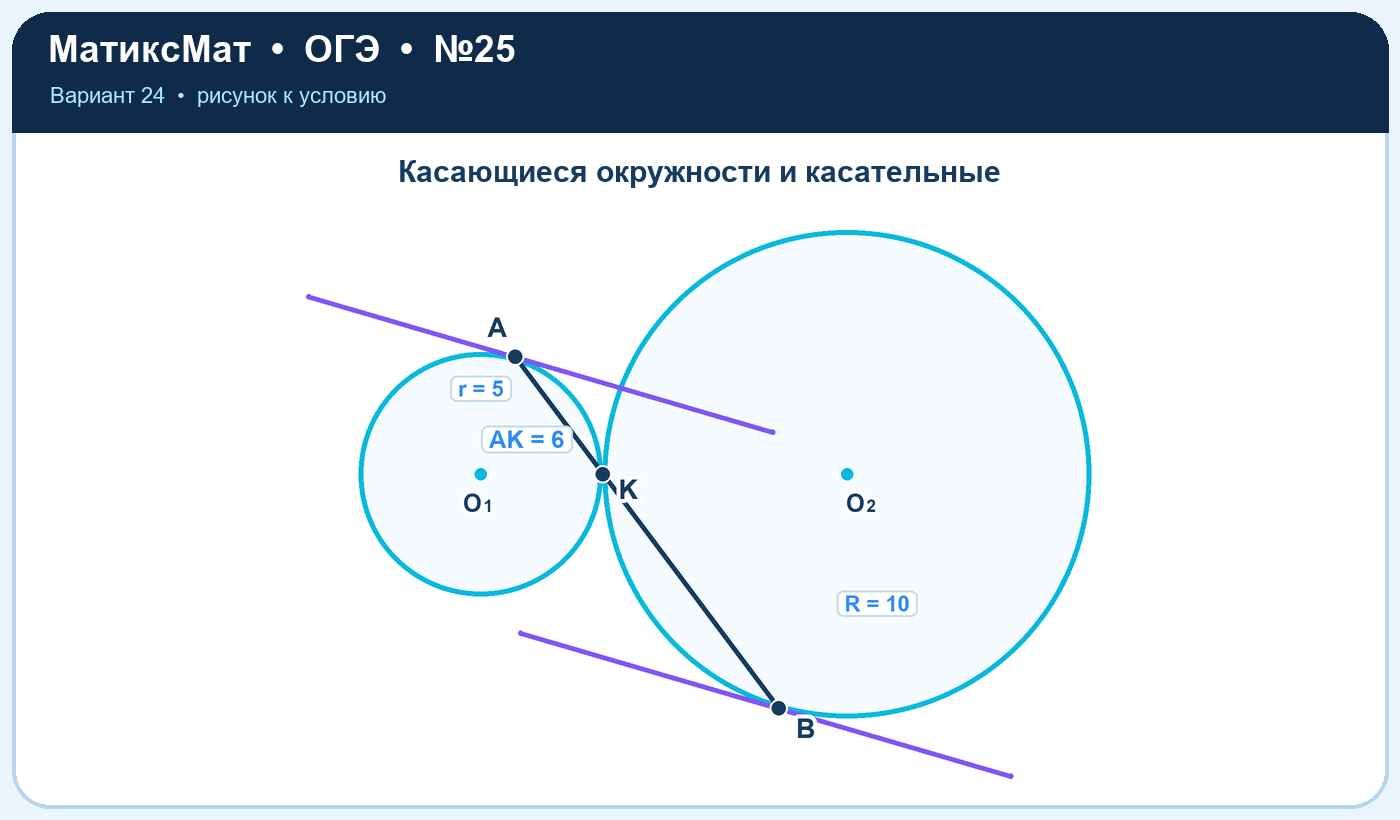 Рисунок к задаче 24, ОГЭ задание 25