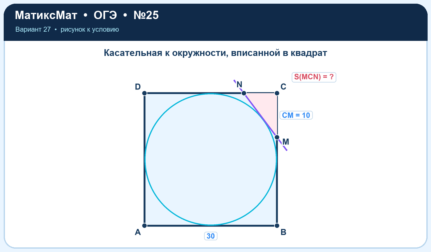 Рисунок к задаче 27, ОГЭ задание 25