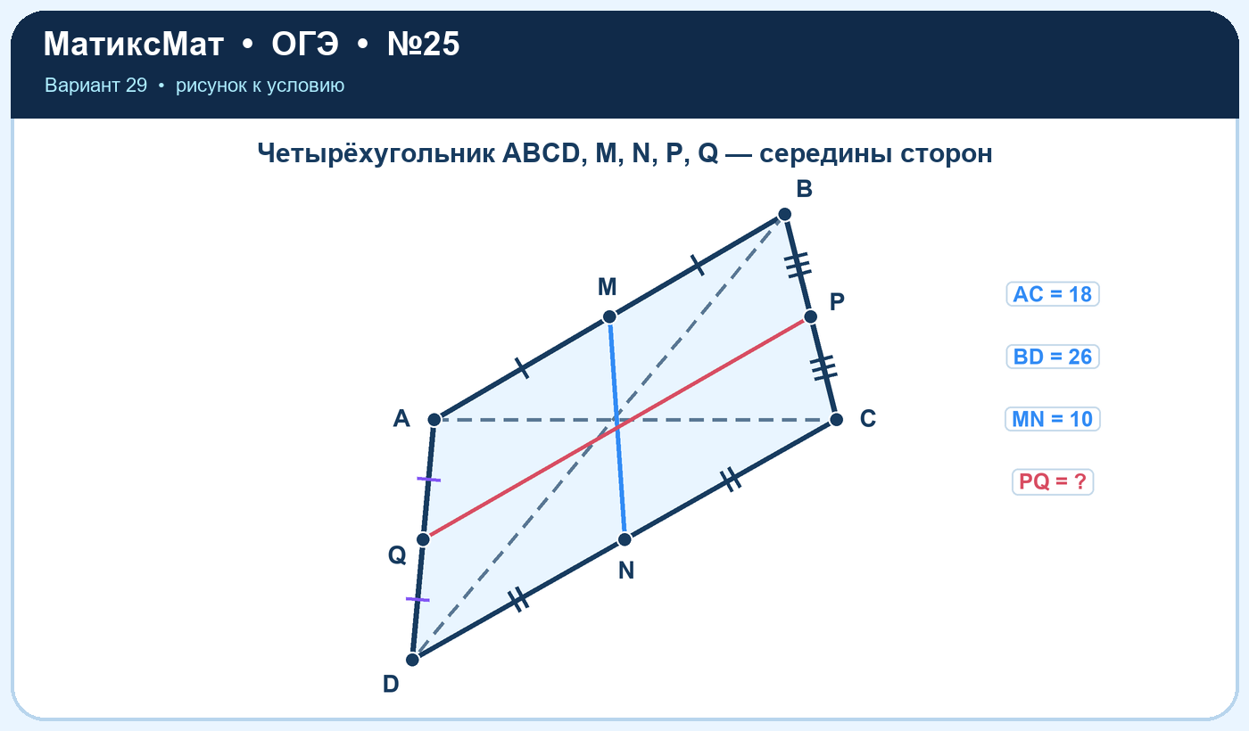 Рисунок к задаче 29, ОГЭ задание 25