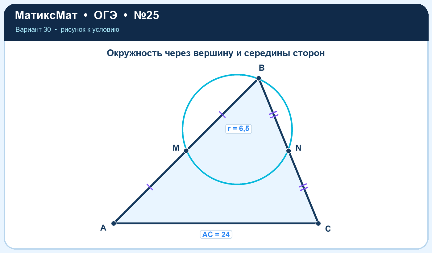 Рисунок к задаче 30, ОГЭ задание 25