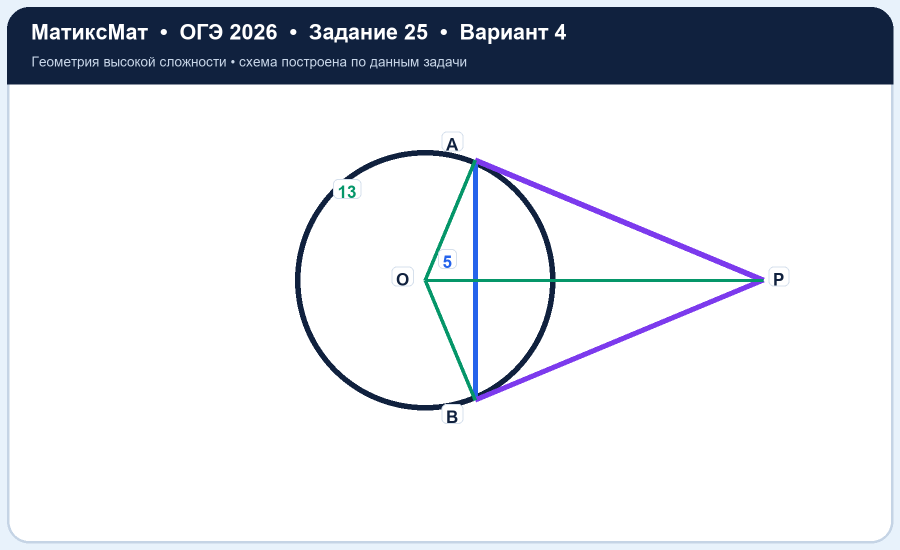 Рисунок к задаче 4, ОГЭ задание 25