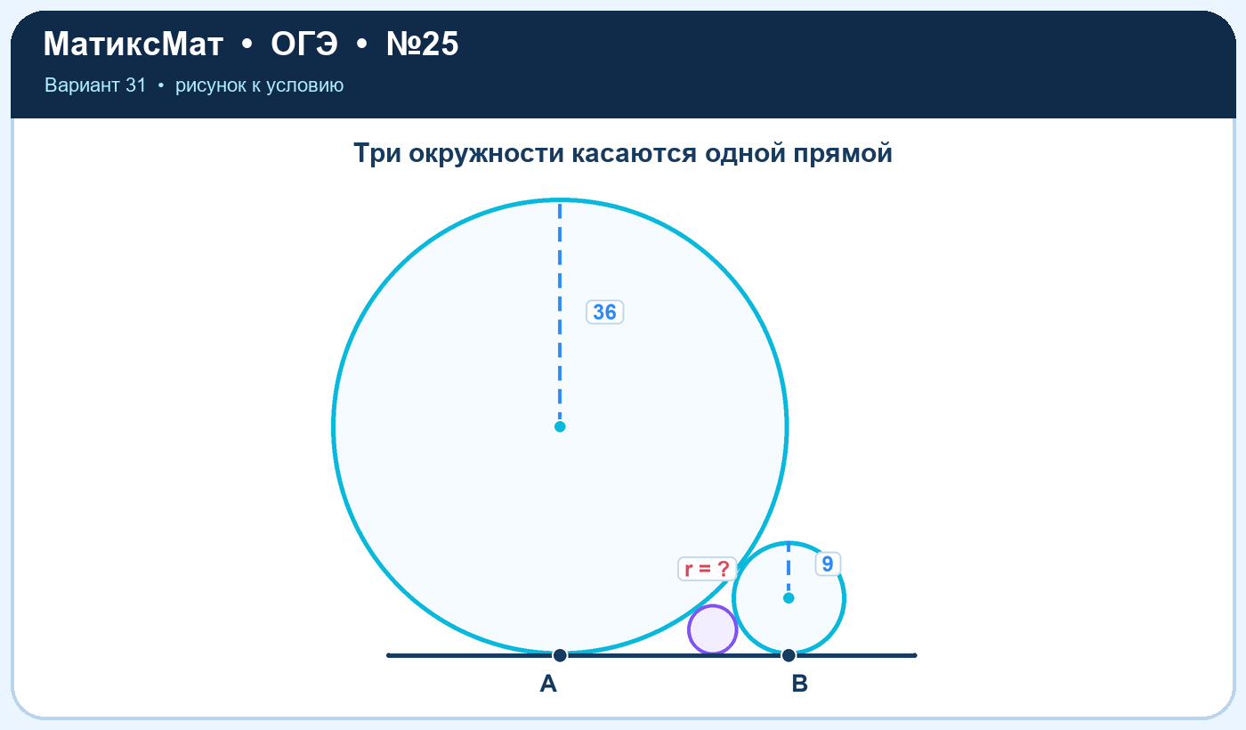Рисунок к задаче 31, ОГЭ задание 25
