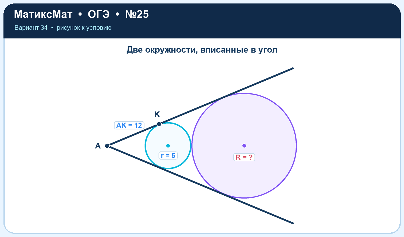 Рисунок к задаче 34, ОГЭ задание 25