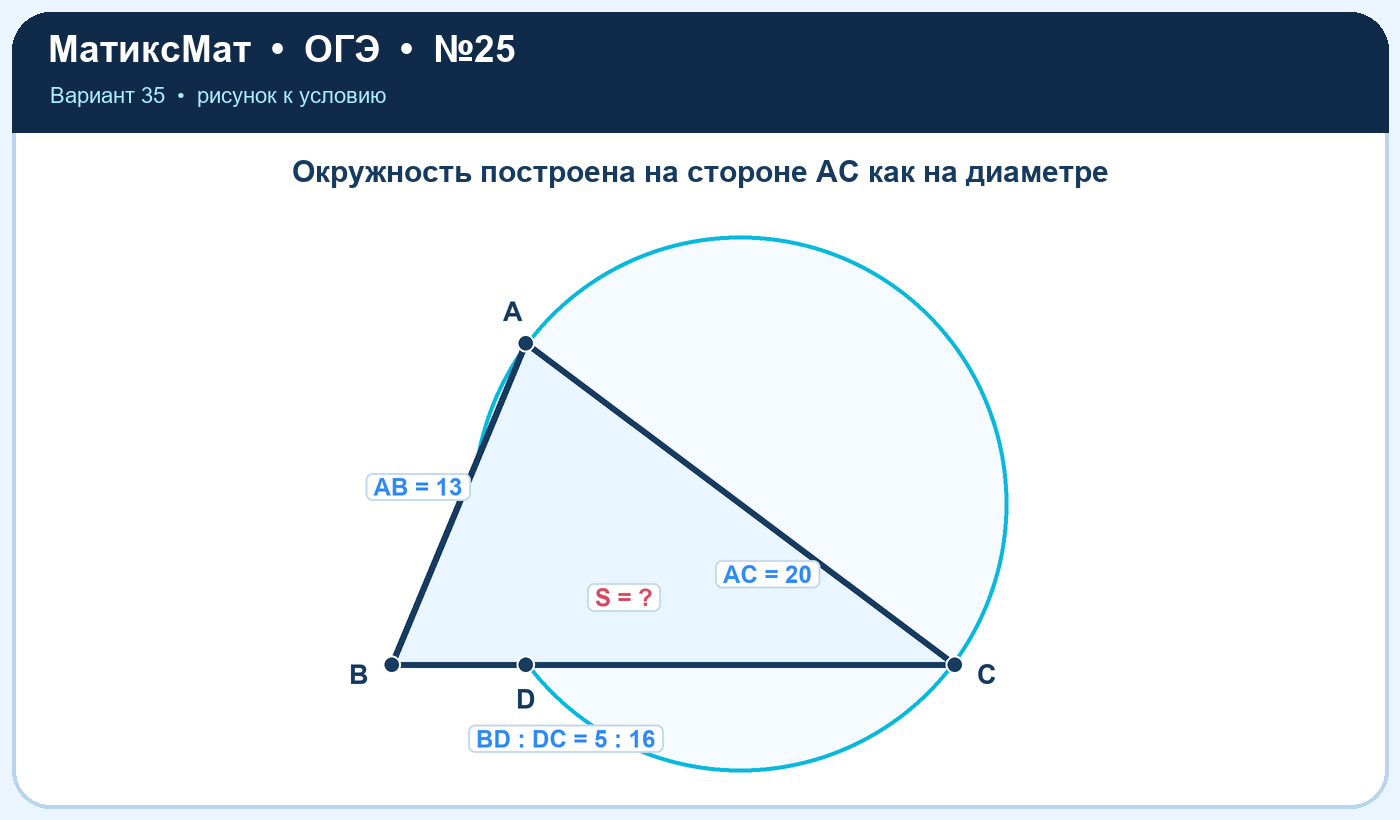 Рисунок к задаче 35, ОГЭ задание 25