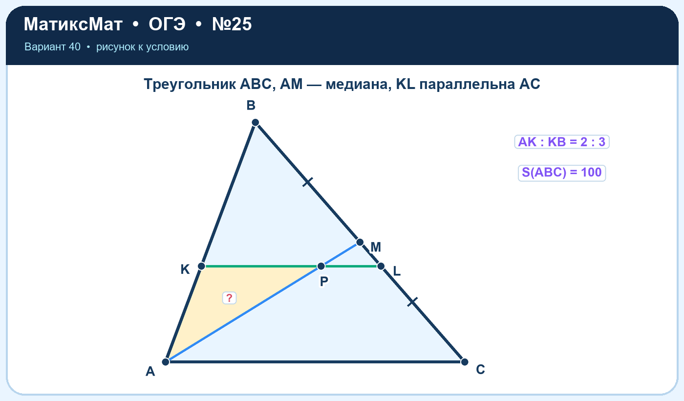 Рисунок к задаче 40, ОГЭ задание 25