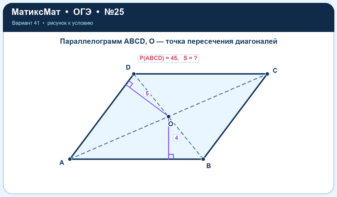 Рисунок к задаче 41, ОГЭ задание 25