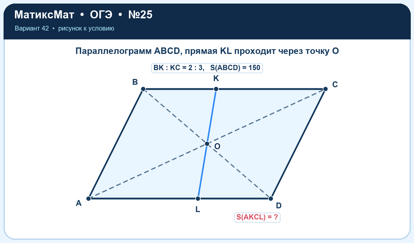 Рисунок к задаче 42, ОГЭ задание 25