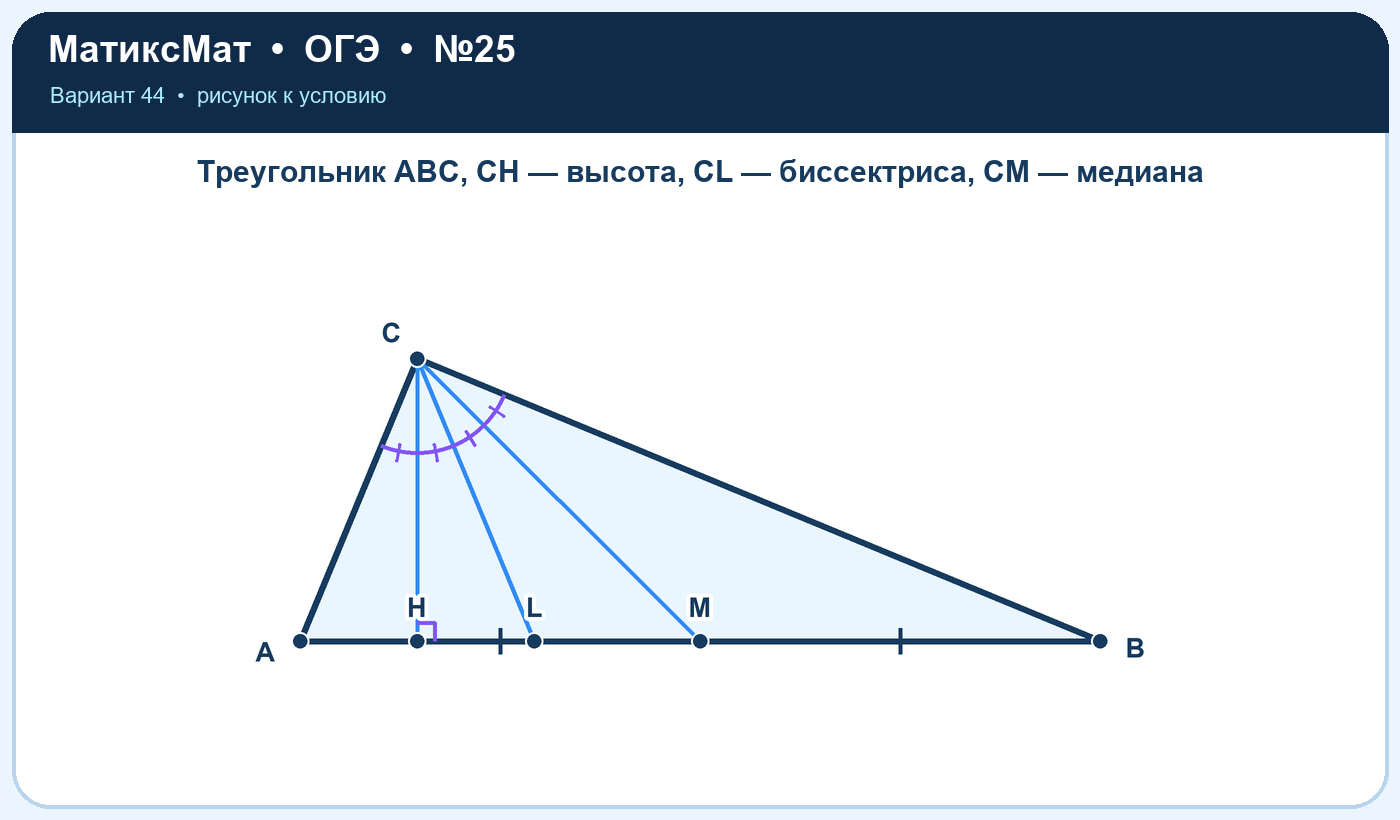 Рисунок к задаче 44, ОГЭ задание 25