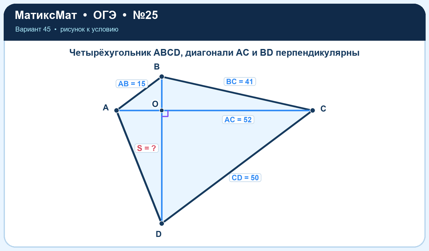 Рисунок к задаче 45, ОГЭ задание 25