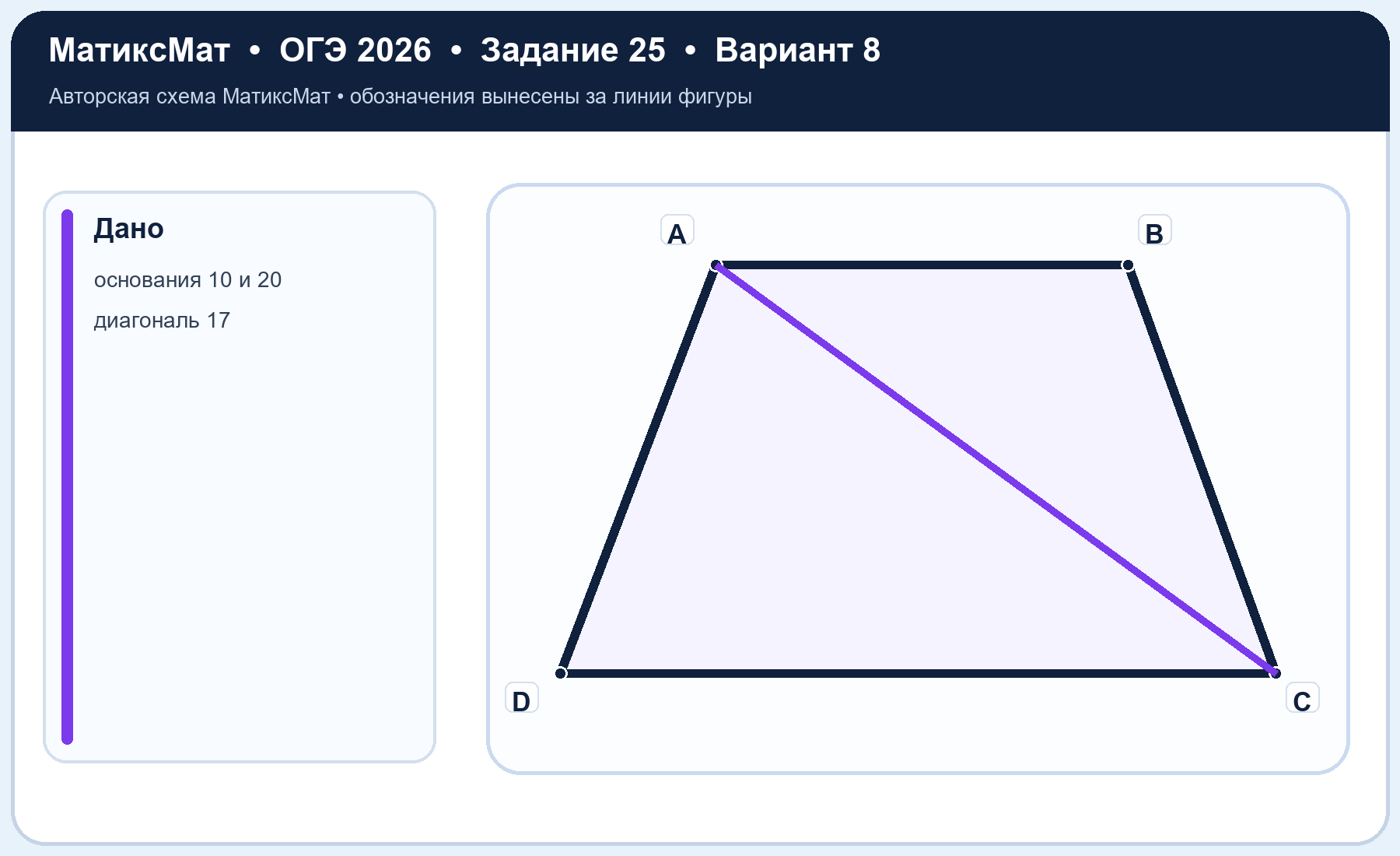 Рисунок к задаче 8, ОГЭ задание 25