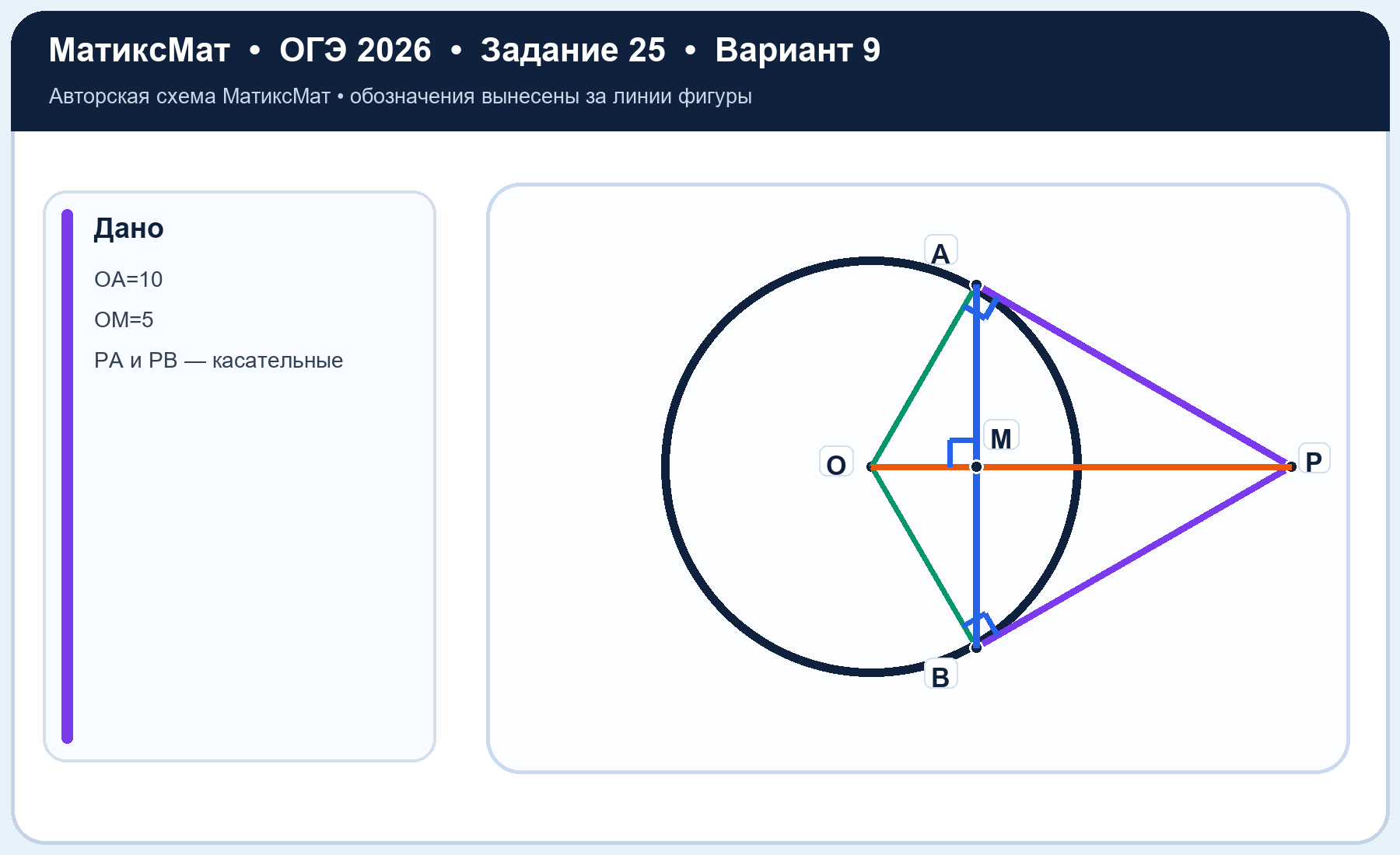 Рисунок к задаче 9, ОГЭ задание 25