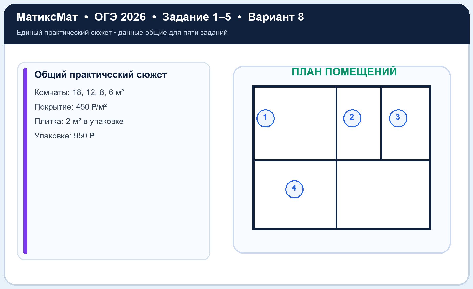 Рисунок к задаче 8, ОГЭ задание 3