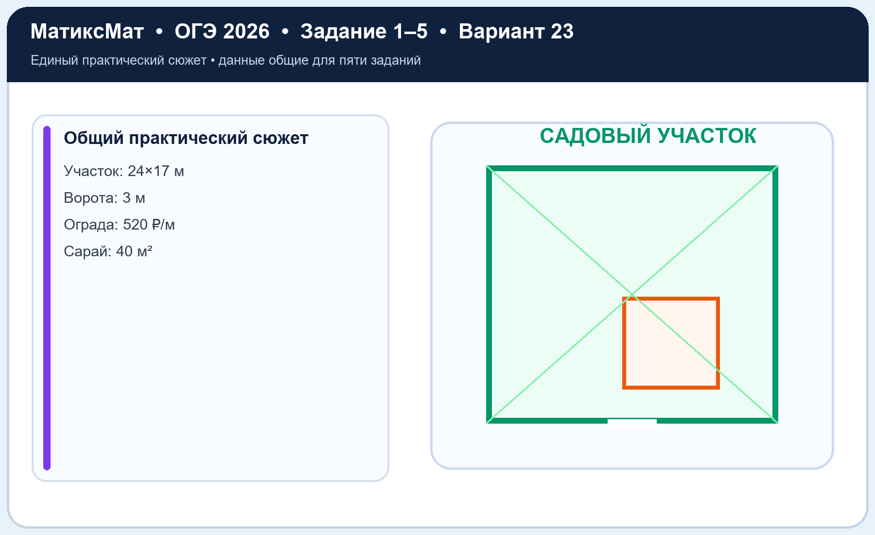 Рисунок к задаче 23, ОГЭ задание 4