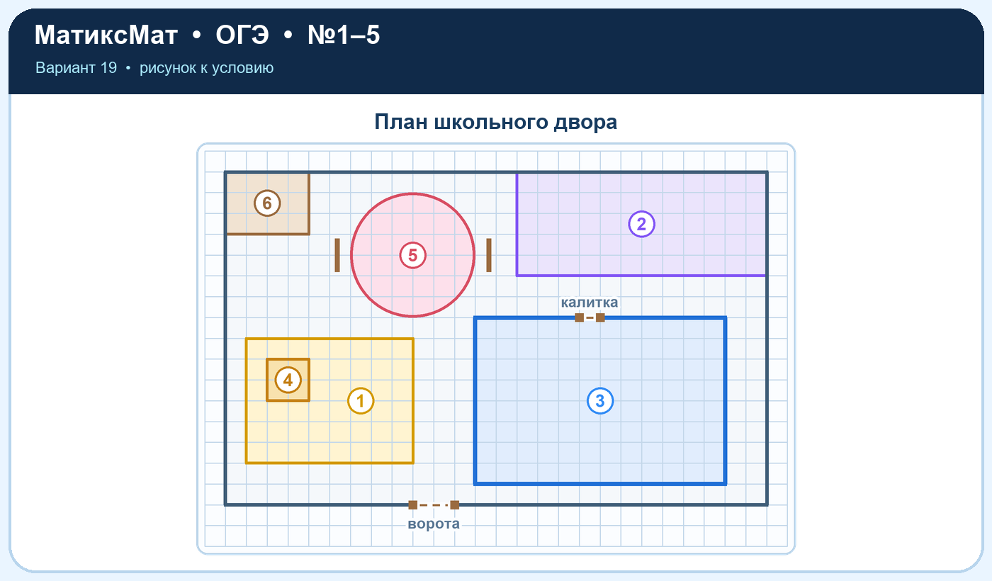 Рисунок к задаче 19, ОГЭ задание 5
