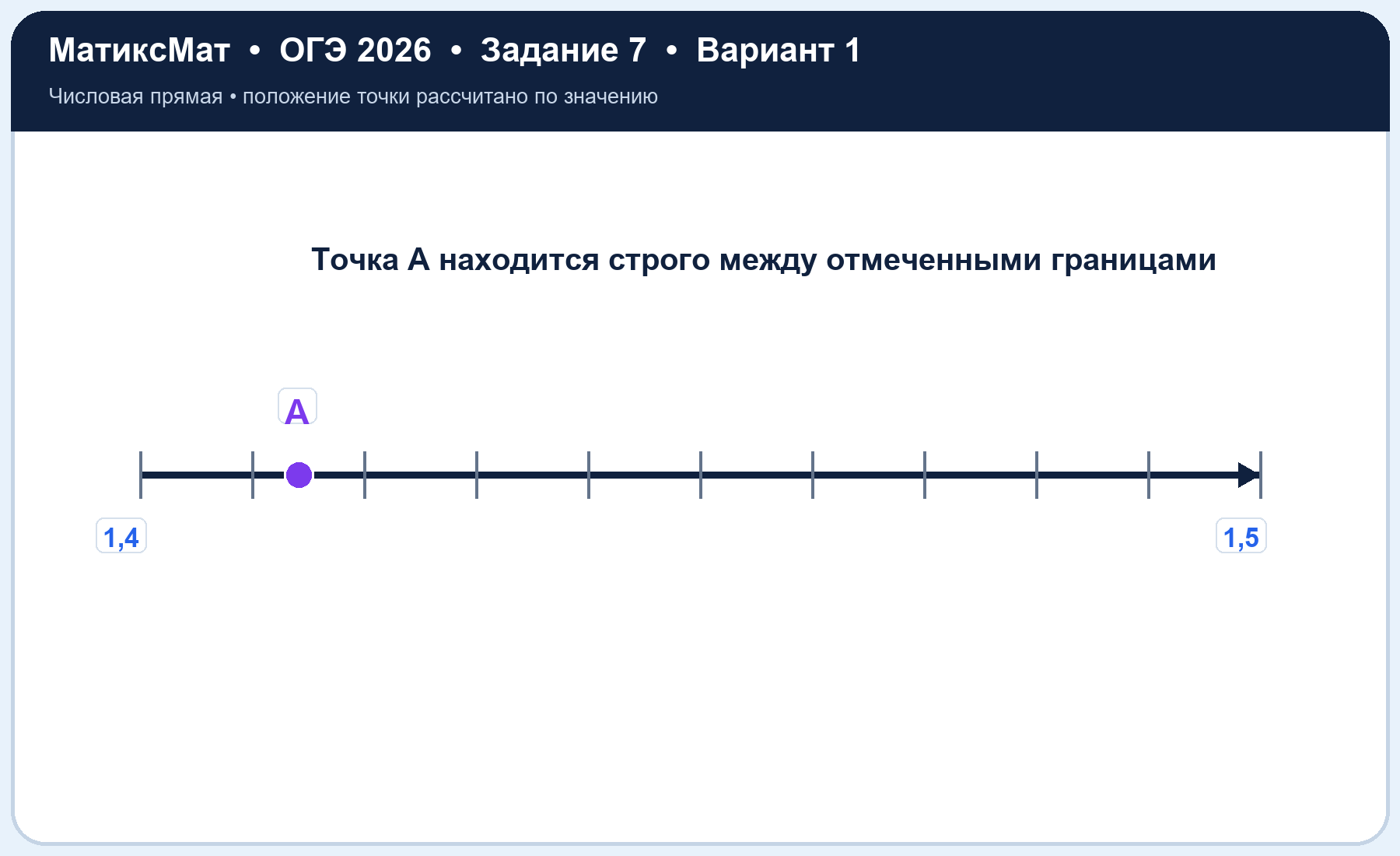 Рисунок к задаче 1, ОГЭ задание 7