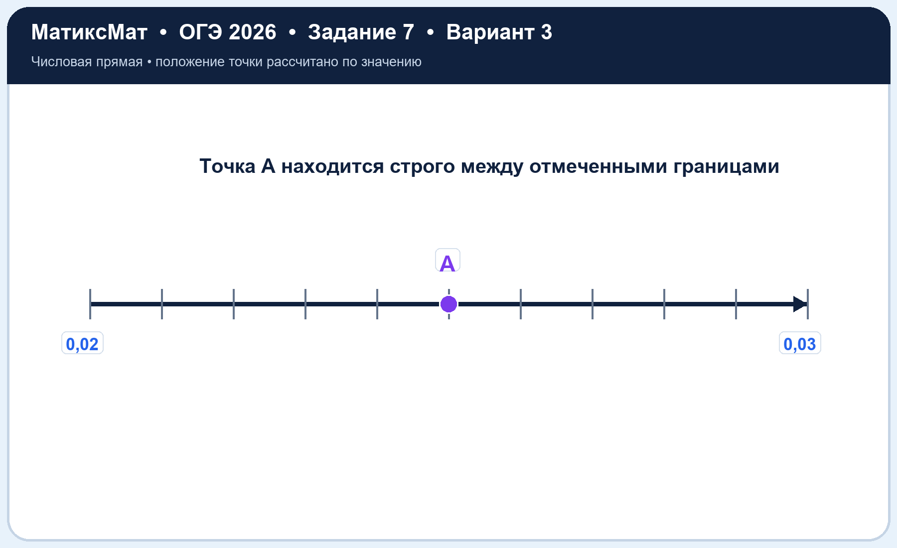 Рисунок к задаче 3, ОГЭ задание 7