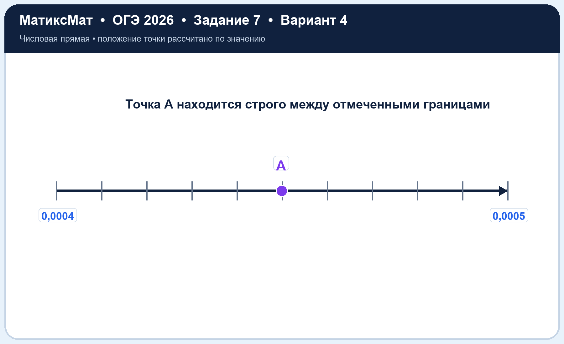 Рисунок к задаче 4, ОГЭ задание 7