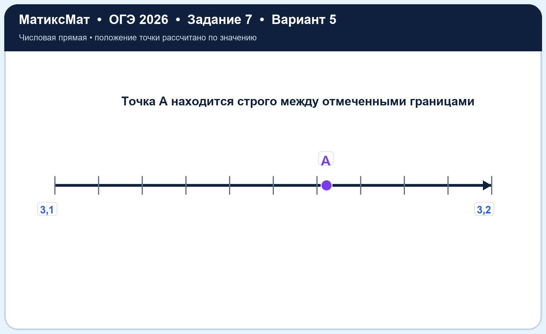 Рисунок к задаче 5, ОГЭ задание 7